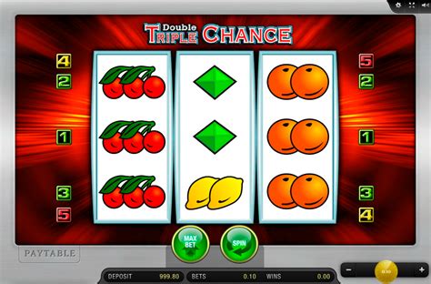 Triple Chance Online Casino Slot Game.